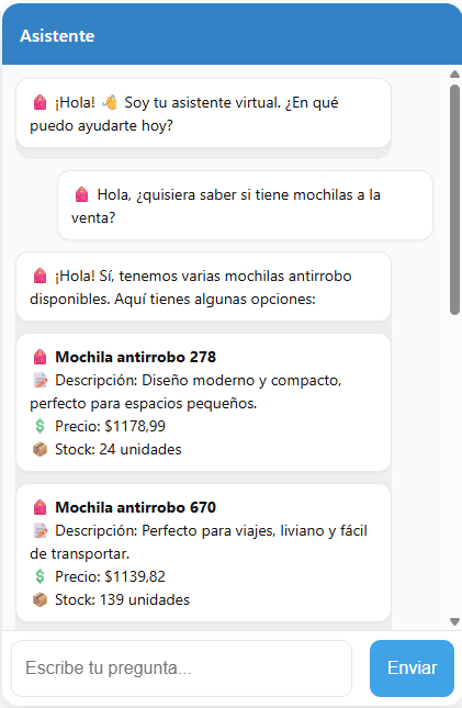 Imagina tener un asistente virtual potenciado con ChatGPT que realmente entiende lo que tus clientes preguntan